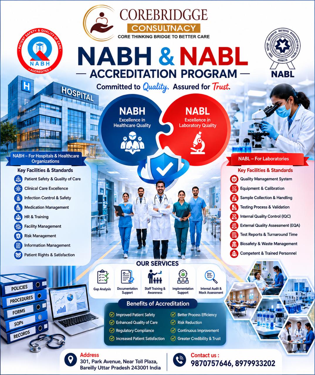 NABH and NABL Accreditation Program